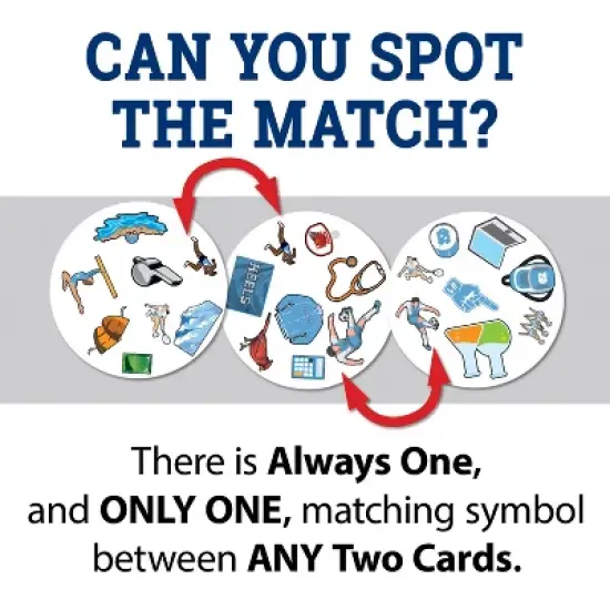 MasterPieces Officially Licensed NCAA UNC Tar Heels Spot It Game for Kids and Adults image {3}