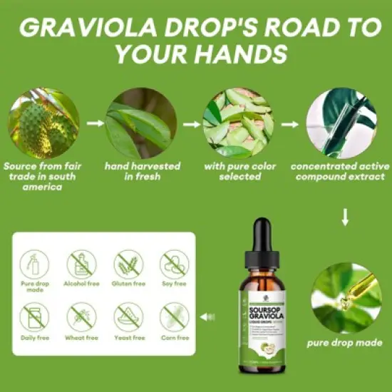 MM iMatchme Soursop Graviola Liquid Drop for Cell Support & Regeneration, Immune Boost, Herbal Goodness, Sugar/Gluten Free, 2 Fl Oz image {6}