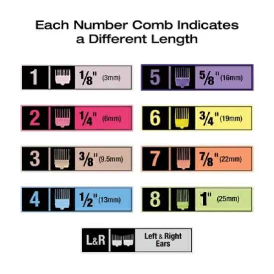 Conair Numbered Combs Haircut Kit - 20ct image {5}