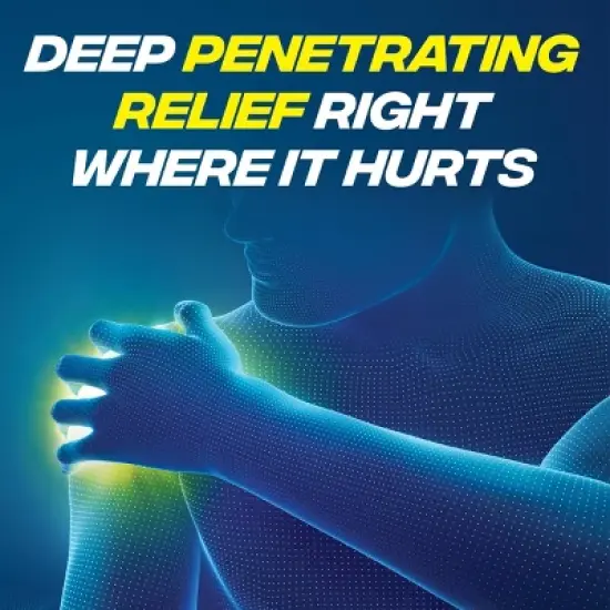 Advil Targeted Relief Pain Relieving Cream with Massage Applicator - 2.5oz image {11}