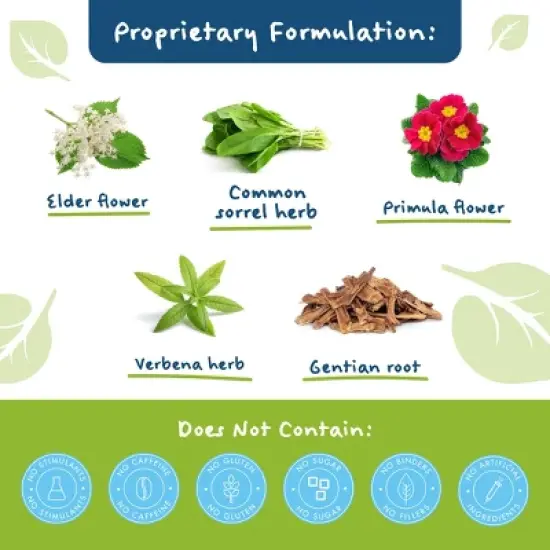 Bionorica Sinupret Adult Strength Sinus - Immune Support Supplement - All Natural - Herbal Nasal Passage & Immunity Boost image {12}