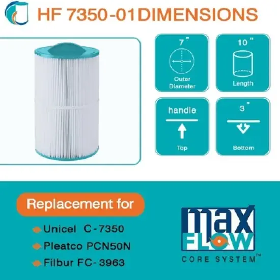 Hurricane 4 Pack HF7350-01 Advanced Pool and Spa Filter Cartridge Replacement for PCN50N, Unicel C-7350, Filbur FC-3963, Caldera 50, White image {3}