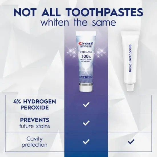 Crest 3D White Professional Enamel Protection Toothpaste - 3.9oz image {6}