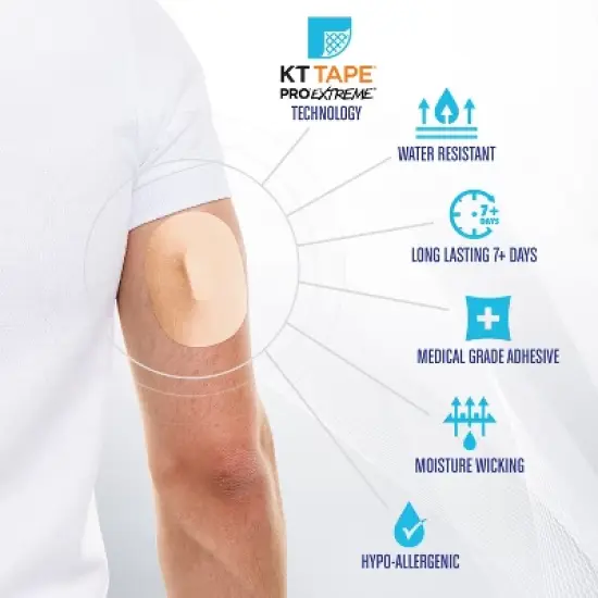 RightCare CGM Adhesive Synthetic Patch, Universal, Covered Oval, Multiple Colors, Bag of 25 image {5}