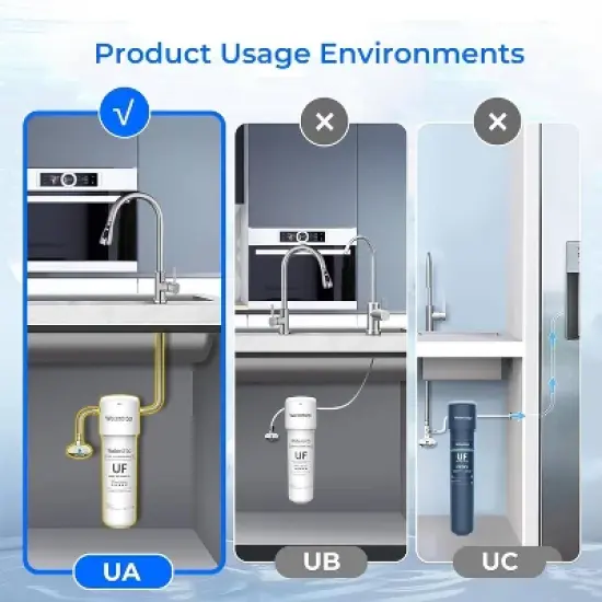 Waterdrop WD-15UAW-UF Under Sink Water Filtration System with 1 Extra Replacement Filter image {4}
