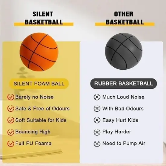 Nero Silent Ninja Basketball Indoor Dribbling Silent Bouncing (Size 3) 7 Inches Training Ball High Bounce image {6}