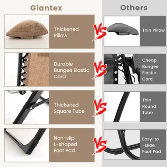 Tangkula Zero Gravity Chair Folding Recliner Lounge Chair w/ Cushion Cup Holder image {7}