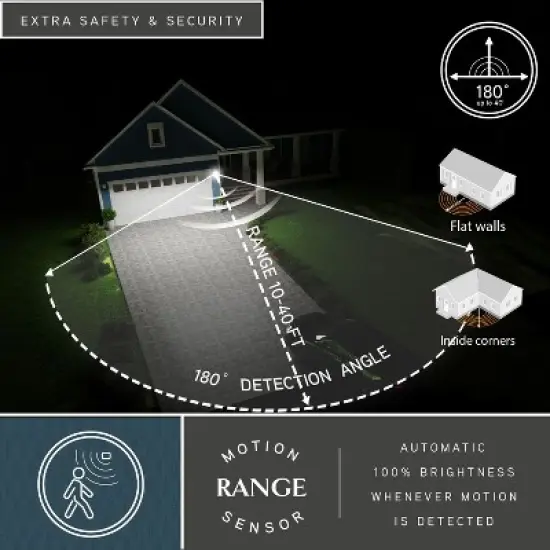 VAXCEL Hyannis Black Motion Sensor Dusk to Dawn Coastal Outdoor Wall Light image {2}