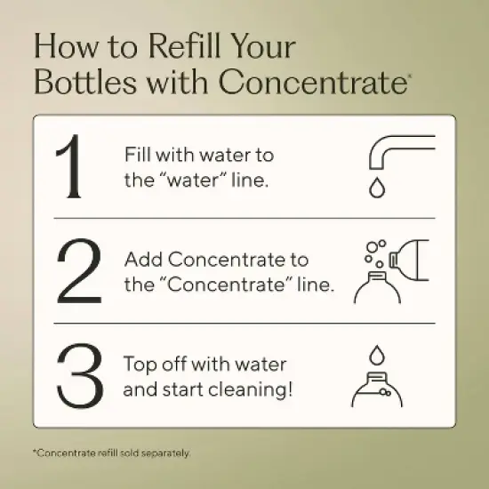 Branch Basics Fragrance-Free All Purpose Cleaner - 16 fl oz image {5}