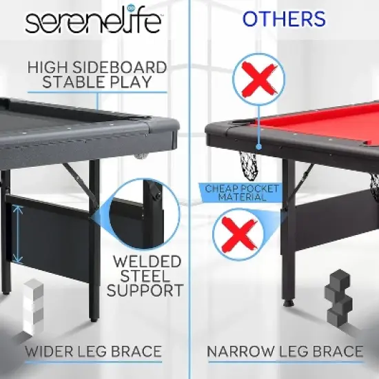 Portable Foldable Pool Table for Home Fun with Accessory Kit, Compact Design, Easy Storage, Great for Game Nights image {5}