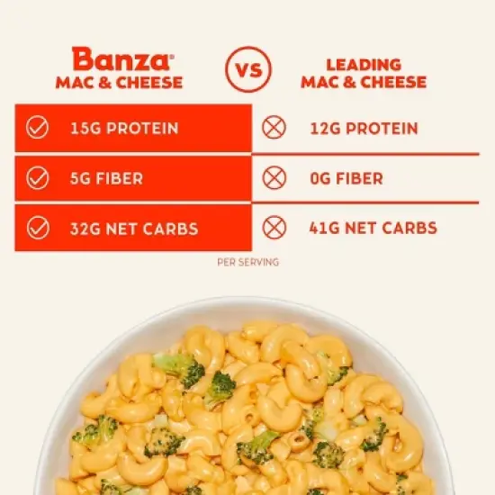 Banza Gluten-Free Chickpea Mac and Deluxe Cheddar - 11oz image {3}