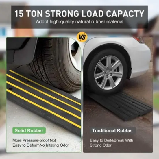 Rubber Curb Ramp, Rise Height Sidewalk Curb Ramp,Driveway Ramp or Forklifts, Trucks, Buses, Cars, Wheelchairs, Bikes image {3}