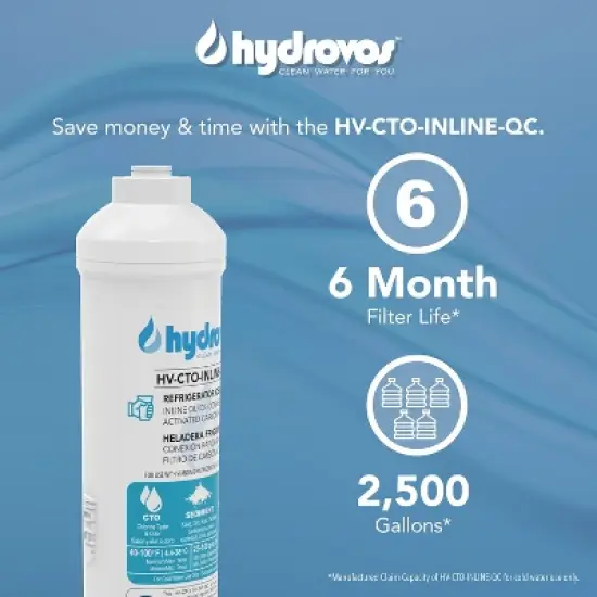 Hydrovos Inline Water Filter for Refrigerator, Ice Maker, Reverse Osmosis System, 1/4" Quick Connect, Reduces Chlorine Taste & Odor image {3}