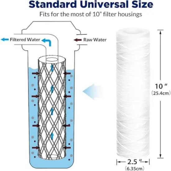 Attop 5 Micron 10"x2.5" String Wound Whole House Water Filter Replacement Cartridge Universal Sediment Filters for Well Water - 6 Pack image {5}