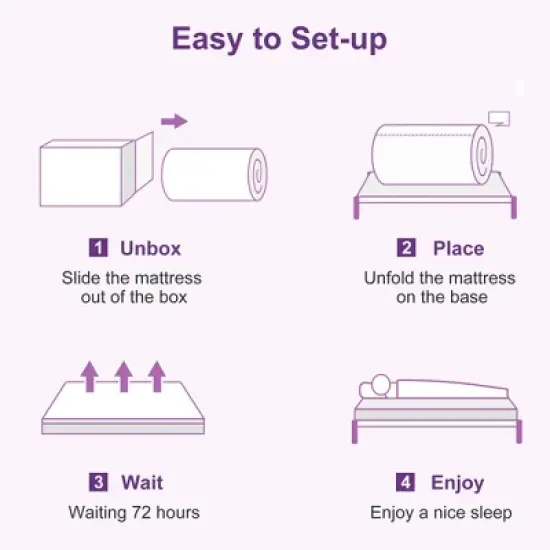 Wuleitex 10" Memory Foam Mattress, Medium Firmness, Safe and Comfortable, Peaceful Every Night image {2}