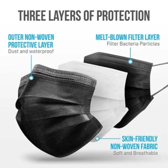 SereneLife Three Layer Disposable Face Masks - Black image {2}
