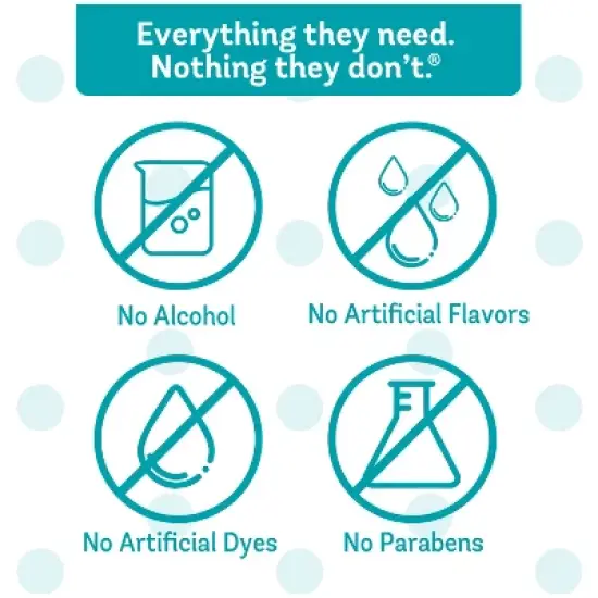 Little Remedies Gas Relief Drops for Babies - Natural Berry - 1 fl oz image {3}