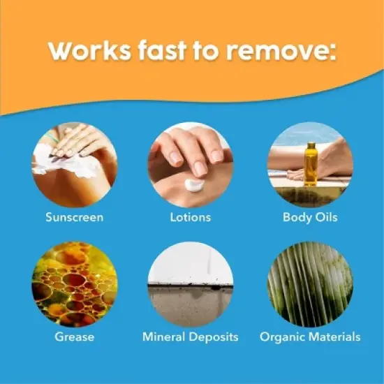 Element Blue Filter Cleaner Spray - Great for Pools and Spas - Eliminates Sunscreen, Oils, Lotion, and Organic Matter (32 oz) image {4}