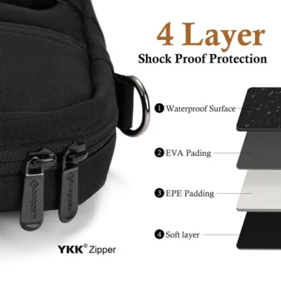 16 inch Laptop Computer PC Shoulder Bag Carrying Case, Water-Repellent Fabric Briefcase image {11}