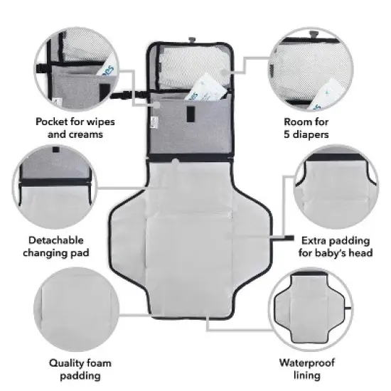 Changing Pad Portable for Baby and Toddler by Comfy Cubs image {3}