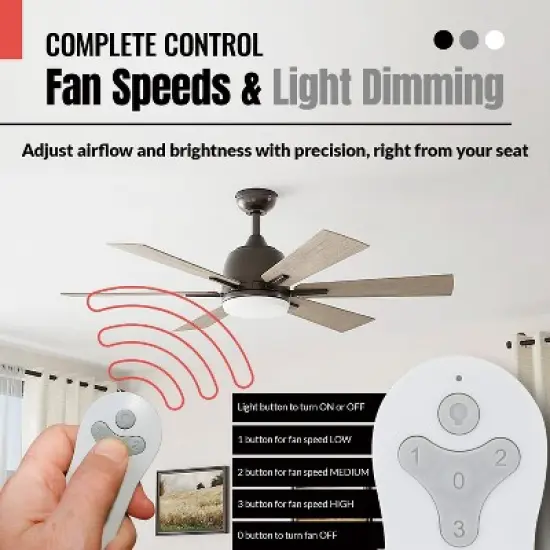 Anderic RRTR214D Replacement Ceiling Fan Remote Control for Harbor Breeze TR214D, KUJCE10311, KUJCE10712, and Others image {1}