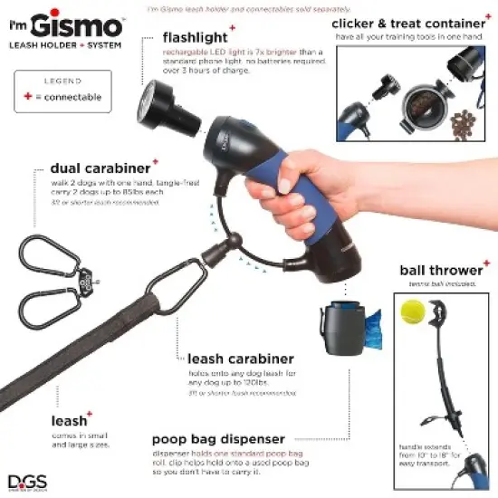 Dog Gone Smart I'm Gismo Expandable Leash Handle with Poop Bag Dispenser and Patented Rail System for Safer, Smoother Dog Walking image {3}