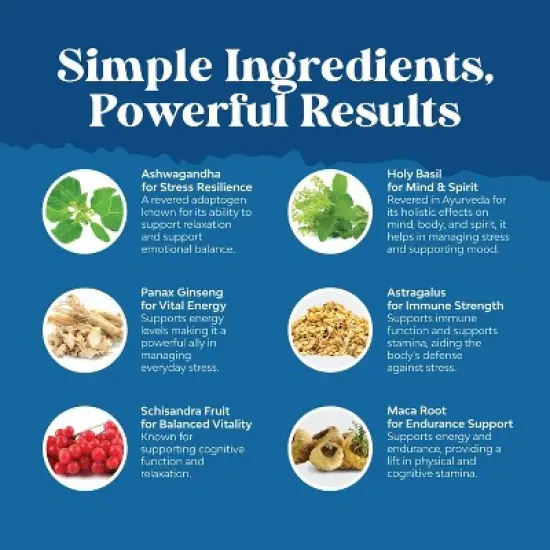 Adaptogen Blend Supplement, Adaptogens Supplement for Stress & Cortisol Management with Ashwagandha Rhodiola Rosea & Maca Root, Nature's Craft, 180ct image {5}