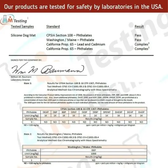 Leashboss Splash Mat Dog Food Silicone Tray with Tall Lip, for Pet Food and Water Bowls image {10}