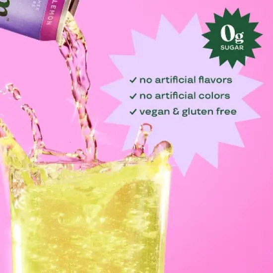 Bloom Raspberry Lemon Energy Drink - 6pk/12 fl oz Cans image {4}