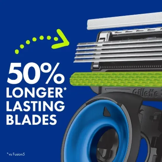 Gillette Labs Men's Special NFL Seahawks Edition Shaving Razor with 4 Refills and Magnetic Stand image {4}