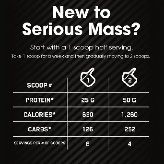 Optimum Nutrition Serious Mass 100% Whey Protein Powder - Chocolate - 2.96lbs - 4 Servings image {6}