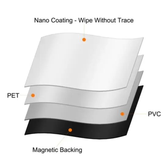 Unique Bargains Planning Magnetic Dry Erase Whiteboard image {4}