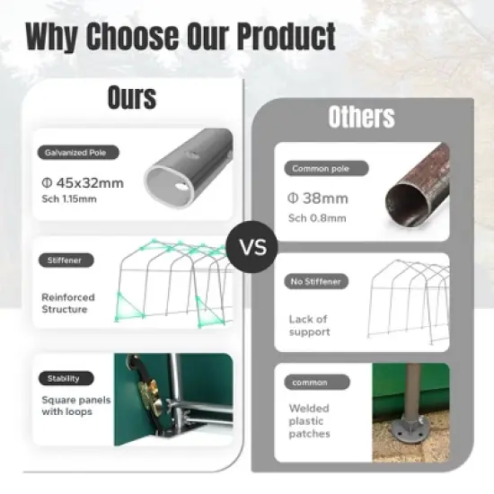 Captiva Designs 11 ft. x 24 ft. x 8.4 ft. Heavy-Duty Portable Garage & Agricultural Shed with Galvanized Frame, Removable Doors and Walls image {6}