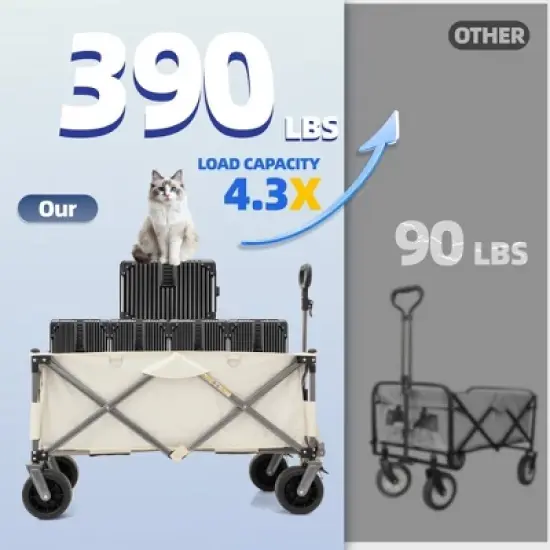 CAVINAS Folding Heavy Duty Wagon Cart with Drink Holders,Shopping Cart with Adjustable Handle,Wagon for Camping,Shopping image {3}