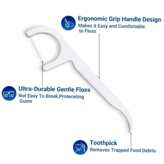 YEVYO 100 PCS Dental Floss Picks for Teeth Cleaning - 2-in-1 Tooth Flossers with Grip Handle Dental Pick - Ideal Flossing Picks for Adults, Office image {3}