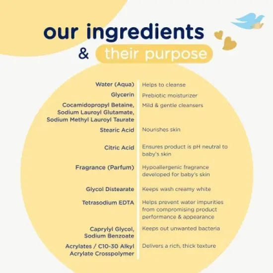 Baby Dove Melanin Rich Skin Nourishment Bubble Bath - 16 fl oz image {3}