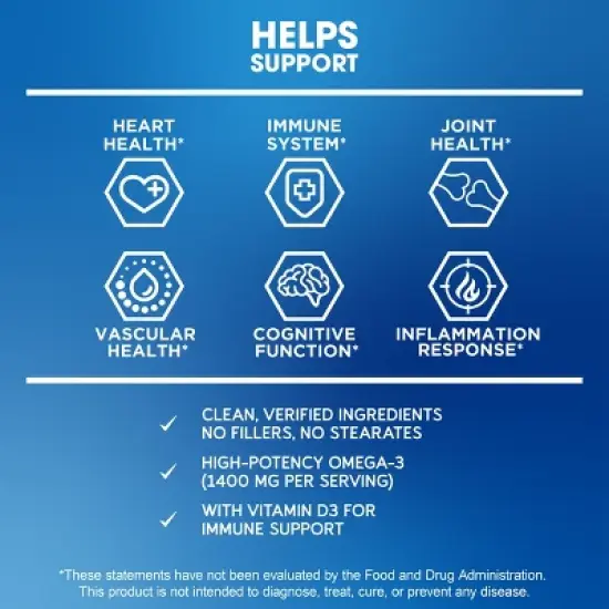 BioEmblem Omega-3 Fish Oil 2000mg 120 ct image {5}