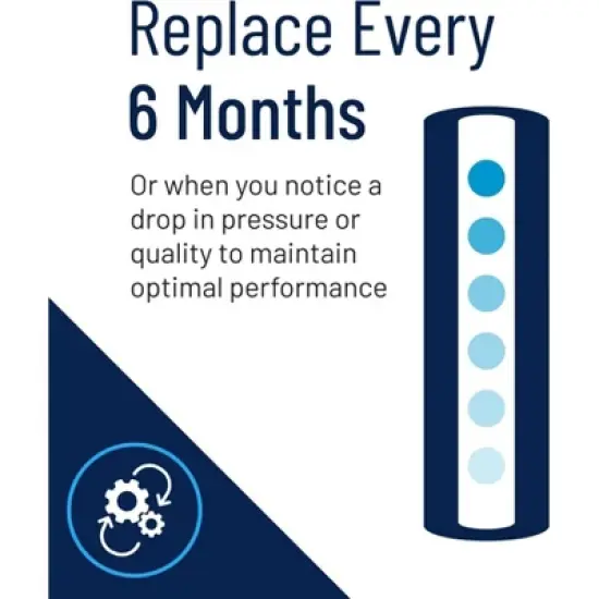 Attop 20-Inch Whole House Sediment Filter Cartridge Replacement, Dual-Gradient Density Spun Polypropylene, 20" x 4.5", 5 Micron, Pack of 1, White image {3}