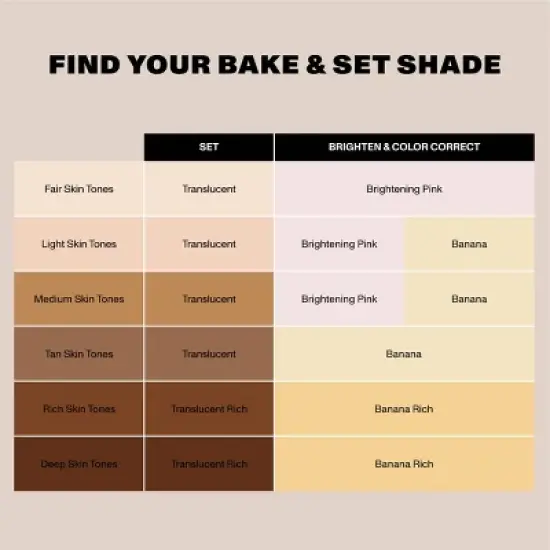 Morphe Totally Set Mini Brighten & Set Powder - 0.13oz/2pc - Ulta Beauty image {4}