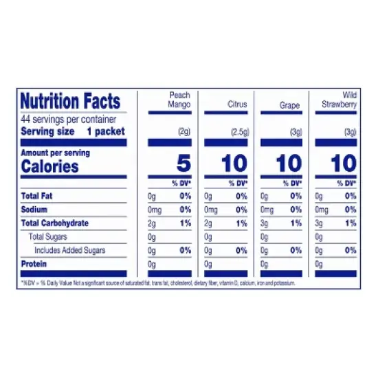 Crystal Light On The Go Energy Variety Pack - 44ct Packets image {1}