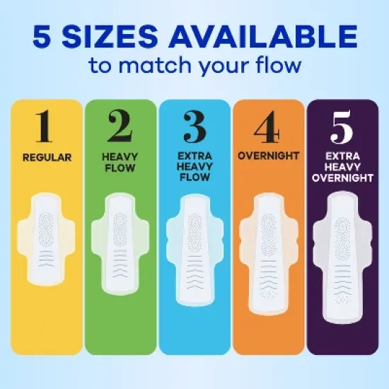 Always Infinity FlexFoam Pads for Women - Extra Heavy Absorbency - Unscented - Size 3 - 28ct image {6}