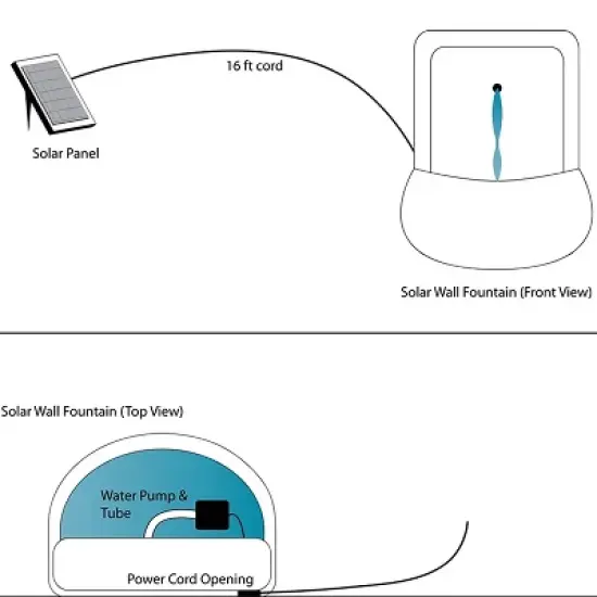 Sunnydaze 31"H Solar-Powered Polystone Rosette Leaf Outdoor Wall-Mount Fountain image {6}