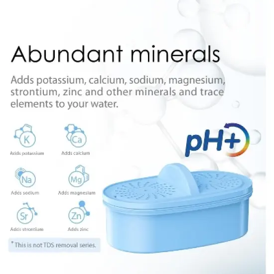 Waterdrop WD-PF-AL Replacement Alkaline Filters for All Waterdrop Pitcher Filtration System image {2}