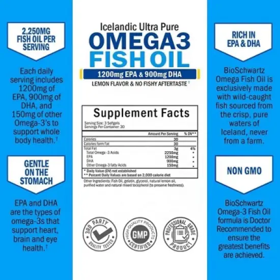Omega 3 Fish Oil Softgels, 1200mg EPA and 900mg DHA Fatty Acid, Supports Joint, Eyes, Brain & Skin Health, Burp-less Lemon Flavor, Bioschwartz,90ct image {3}