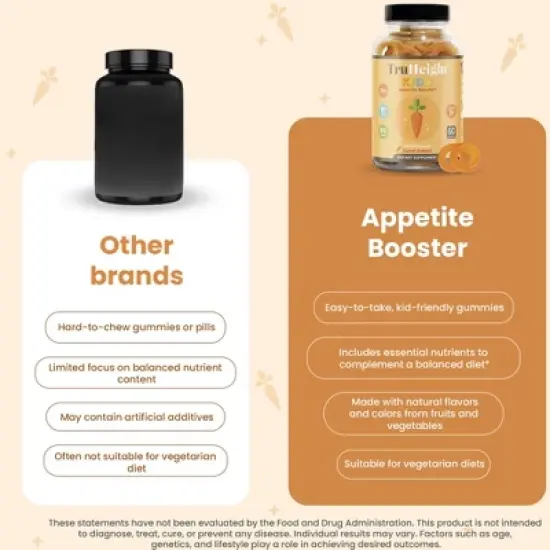 TruHeight Kids Appetite Booster Gummies (Ages 2+) All Natural Toddler, Kids & Teens Appetite Stimulant to Eat More - Pediatrician Recommended Vitamin image {5}