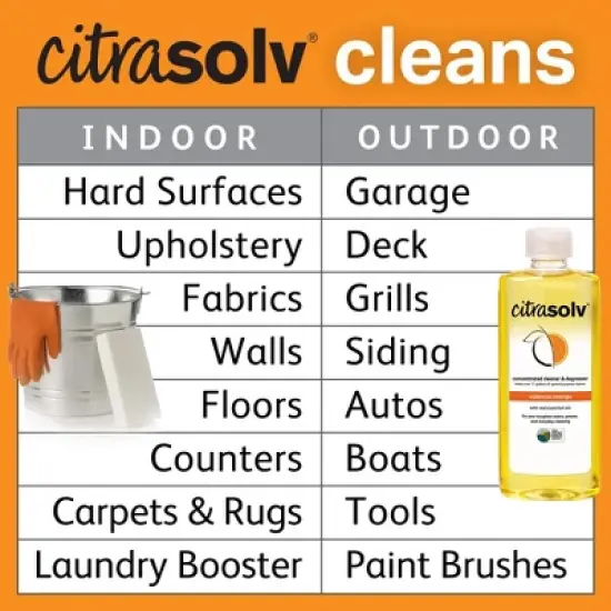 Citra Solv Concentrated Cleaner & Degreaser, Deodorizer, Home & Outdoor, Adhesive Remover, Natural Orange Oil image {7}