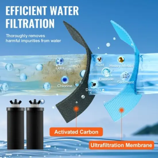 VEVOR Water Filters Replacement, Purification Elements, Activated Carbon Replacement Filters, Easy to Replace Water Filter, Pack of 2, Black image {4}