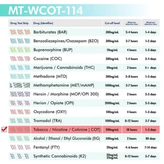 Mintegrity [10pk] - Nicotine (COT) Single Panel Drug Tests Card, Single Panel COT Screen Urine Drug Test Card | MT-WCOT-114 image {4}