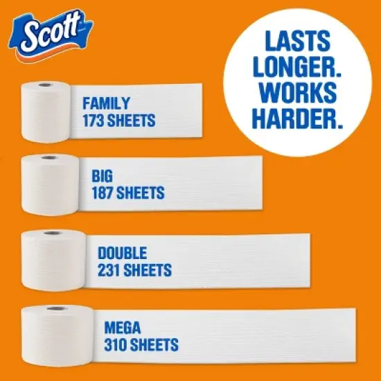 Scott Comfort Plus Toilet Paper image {2}