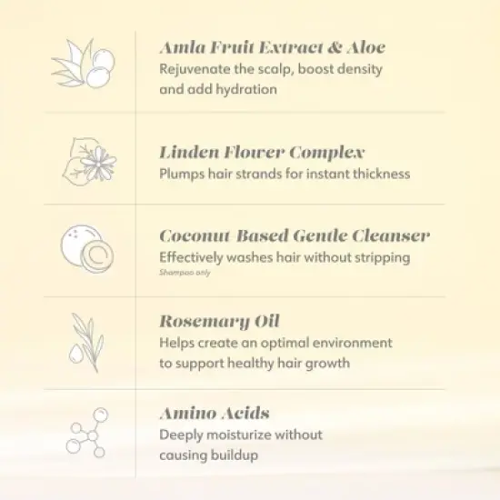 Drybar Big Brew Thickening & Lifting Shampoo - 8.5oz - Ulta Beauty image {4}